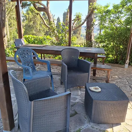 Pensjonat Mama' Castell'Anselmo